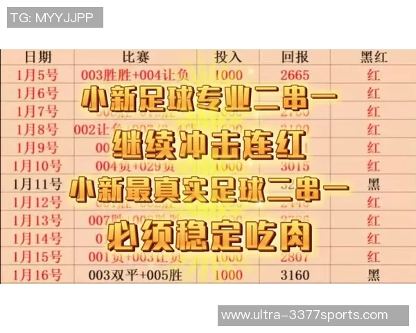 手机看足球直播的软件推荐与使用技巧分享让你不错过每一场精彩赛事